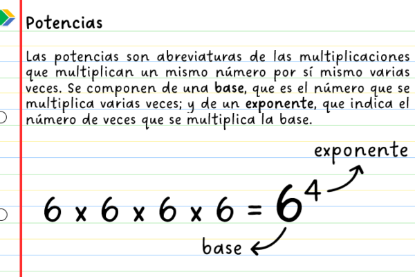 ℹ️ Potencias